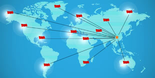 整体解决方案，售后无忧